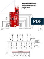 Arduino PWM Synth