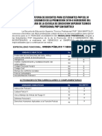 Convocatoria docentes EESTP PNP San Bartolo IV periodo 2022