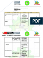 Programacion - Tecnicas Del Guiado.