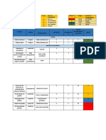 Matriz IPER (Falta Fotos)