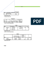 Regression: Data 1 Regresi Linear Sederhana