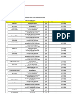 Penawaran Harga Seragam SATPAM