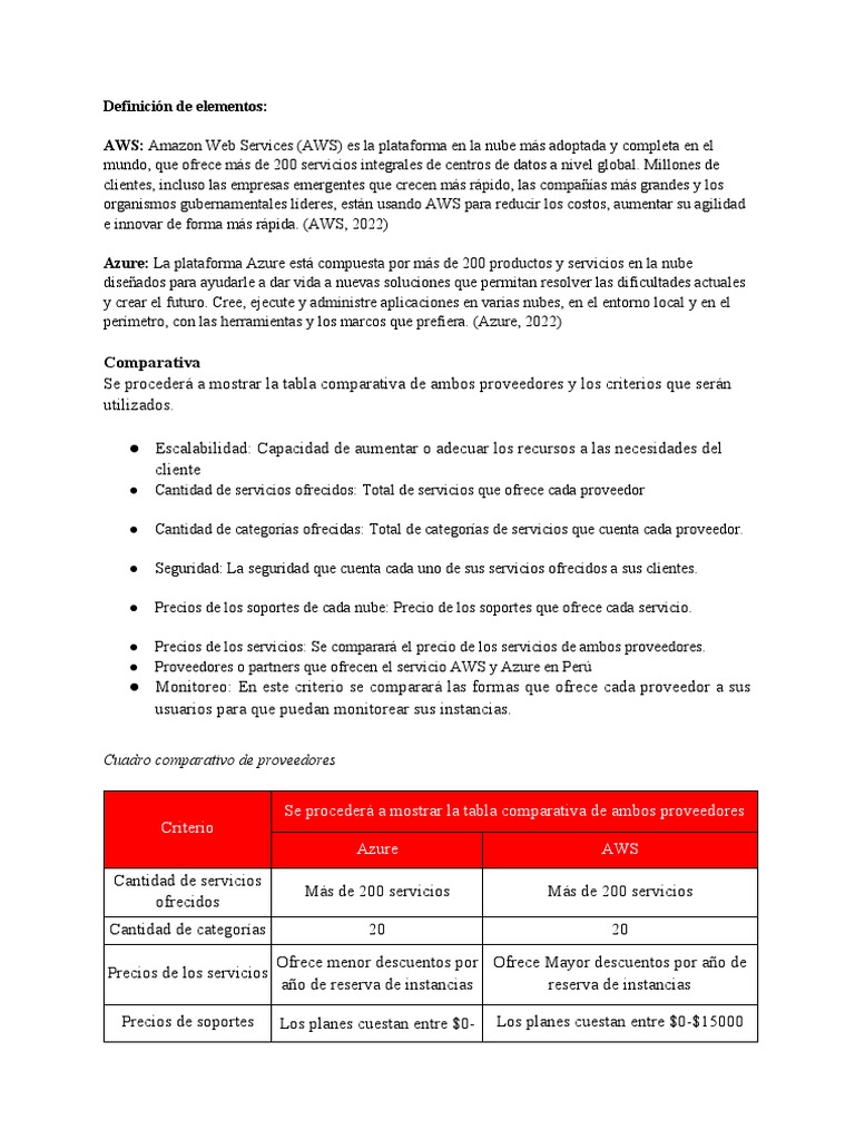 Comparativa de AWS y Azure 2023 | PDF | Computación en la nube ...