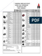 Price List PC MD Per 1 Desember 2021