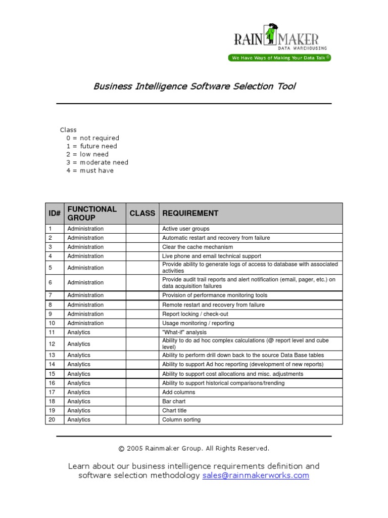 Business Intelligence Tool Evaluation Criteria | PDF | Microsoft Sql ...