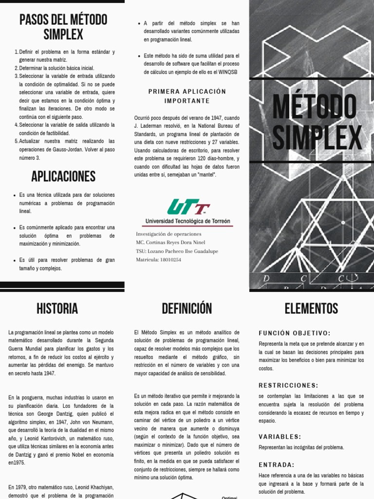 Metodo Simplex | PDF | Programación lineal | Matemáticas Aplicadas