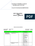 Skenario - Pemetaan (Nurul Ainul Yaqin 181210122)