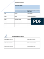 Ficha para El Desarrollo de Libro Leido