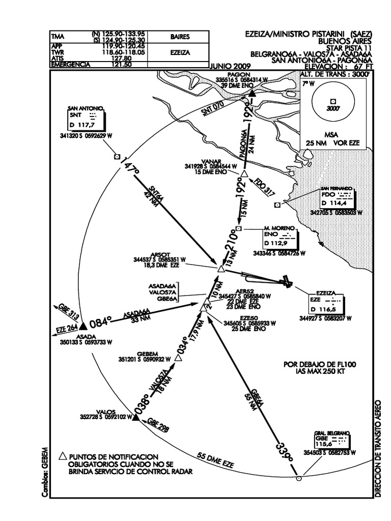 Aproximaciones ILS Aeropuerto Ezeiza | PDF | Herramientas | Ingeniería ...