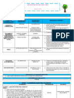 Planeaci+Ôn Cuidemos Nuestro Planeta - Docx - Documentos de Google