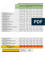 Rekapitulasi Iks Kec. Mambi THN 2021