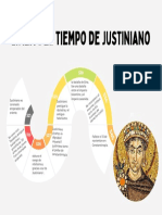 Linea Del Tiempo Justiniano