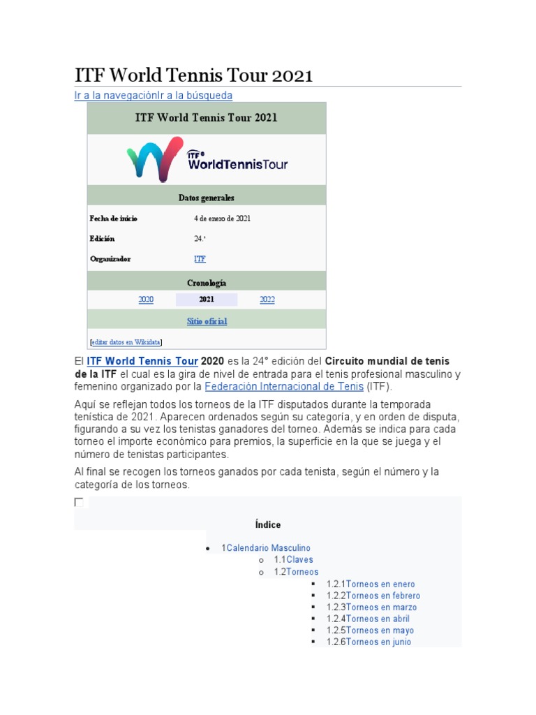 ITF World Tennis Tour 2021 PDF