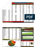 Resumen Mercado Semanal Correspondiente Al Cierre 01072022