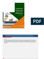 Statistik Pasar Modal IDX Januari 2022