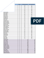 Nilai Rapot Kelas 1a 1B Semester 2 - 2022