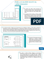 Modelo para Analisis Manual Aproximado