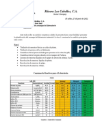 Costos Fase 1 LabInd 2022