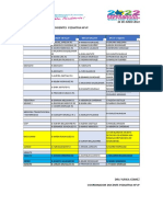 Rotaciones medicos residentes pediatria HFVP junio 2022