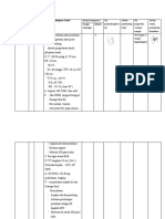 Contoh Hasil Laporan Lembar Pencapaian Kompetensi