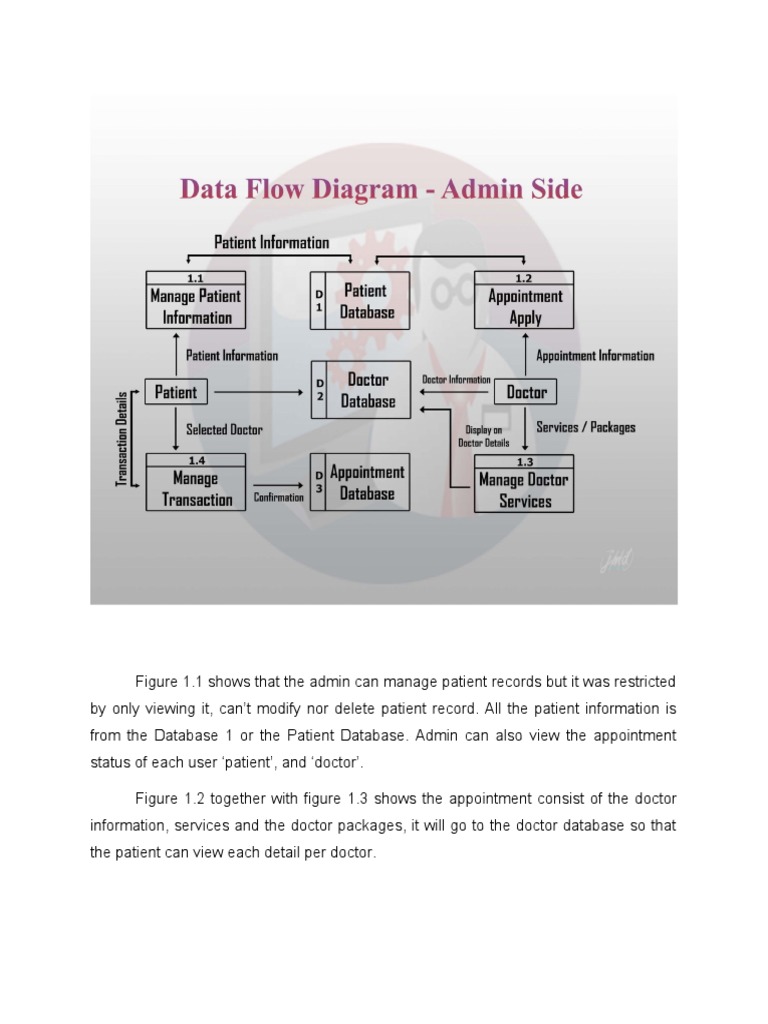Data Flow Diagram | PDF | Databases | Information