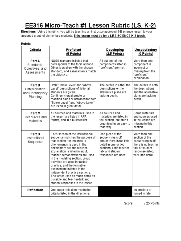 1ls31 Science Lesson Plan Su22 PDF Rubric (Academic) Teachers