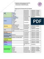 Rendimientos para La Construcción de Vivienda