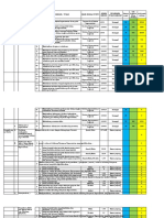 Perawat Terampil 2c 2d