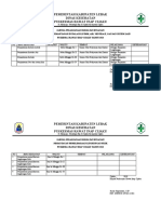 Jadwal Pemeliharaan 