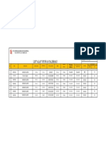 Jadwal Calibrasi Alat Ukur PT Iks