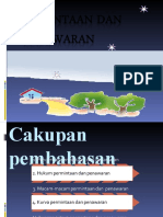 Permintaan Dan Penawaran1