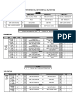 Jadual Pertandingan Bola Sepak MSSD Kuala Selangor 2022 (Menengah)