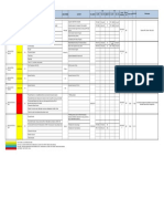 Report Activity WS MUSI-2 Periode April 2022