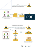 Diagramas TIPOLOGIA