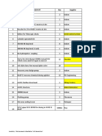 Equipment and supplier details