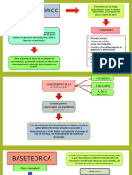 Marco teórico investigación rigurosa