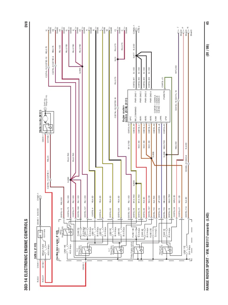 Range Rover Sport Engine Fault Codes | PDF | Vehicles | Systems Engineering