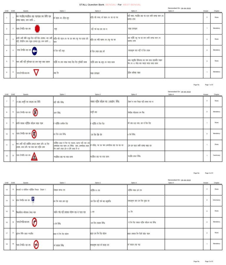 Bengali Learner Licence Test Questions | PDF | Driving | Land Transport