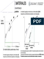 Plasticidad Flujoplastico 1