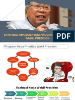 Implementasi Program Kerja Wapres