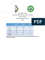 Taller 9 Disoluciones