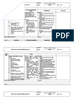 Format Askep Nanda