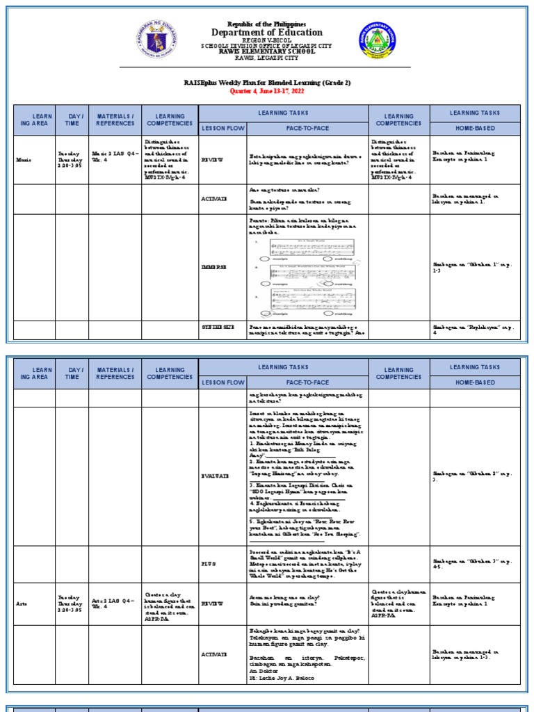 Grade 2 Weekly Blended Learning Plan | PDF