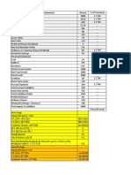 Income Statement Actual % of Increase