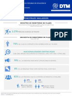 Informe 1 - Monitoreo de Flujos - Dic2021