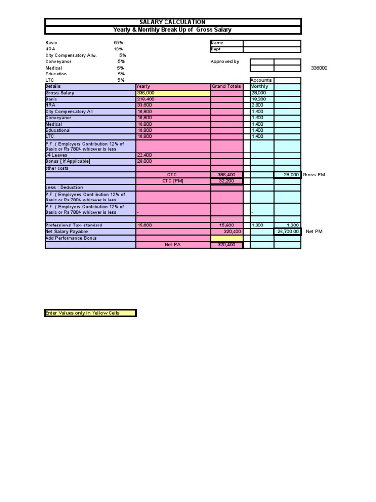 Salary Breakdown and Calculation Guide | PDF