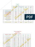 Tabla de Medidas