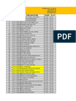 Pembagian Tugas Khusus 2 (25apr2022)