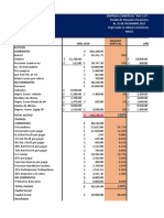 Estados Financieros