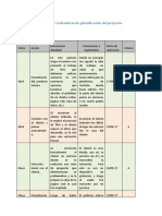 Crit C Calendario Del Proyecto